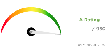 <strong>A UpGuard Rating</strong>
