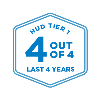 An Image representing Hud Tier 1 Last 4 Years